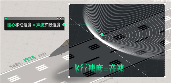 3马赫的奥特曼 比3.2马赫的战斗机飞得更快？