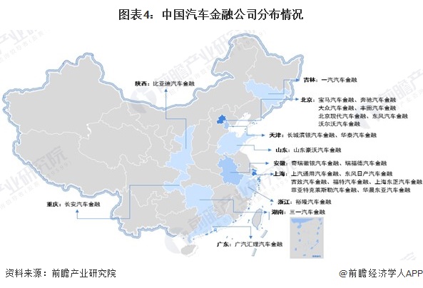 图表4：中国汽车金融公司分布情况