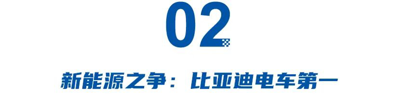 一季度最强王者：上汽三连冠，比亚迪电车第一，奇瑞出口量胜，零跑引领新势力