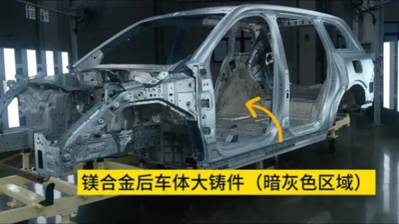 一年研发投入两百亿？智能车就是这么烧钱