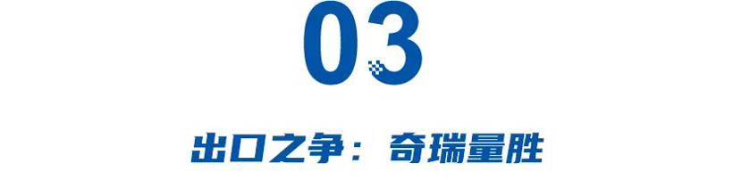 一季度最强王者：上汽三连冠，比亚迪电车第一，奇瑞出口量胜，零跑引领新势力