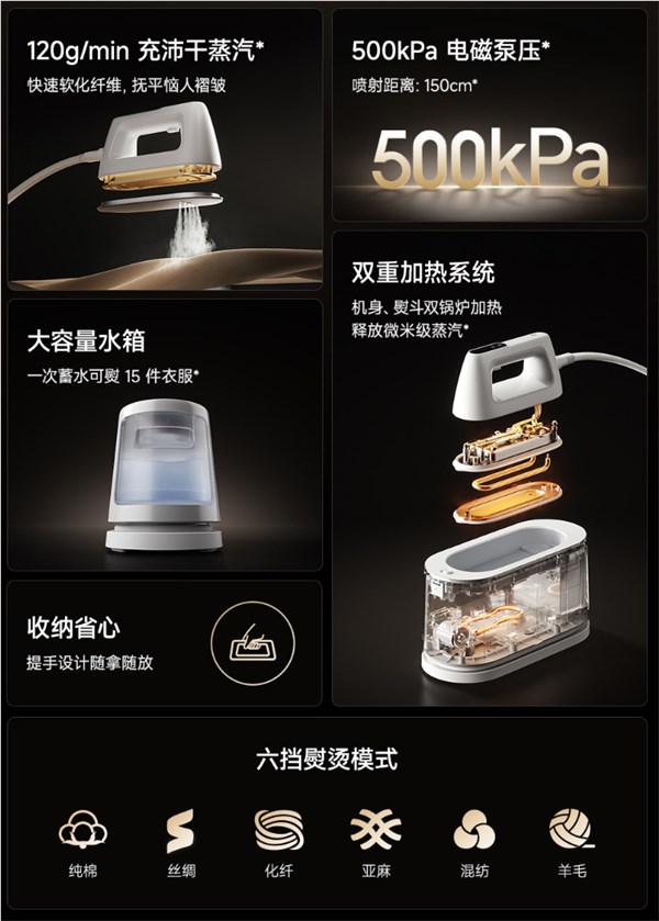 509元！小米推出米家熨烫机2：母婴级家电认证、加水一次熨15件