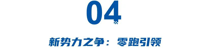 一季度最强王者：上汽三连冠，比亚迪电车第一，奇瑞出口量胜，零跑引领新势力