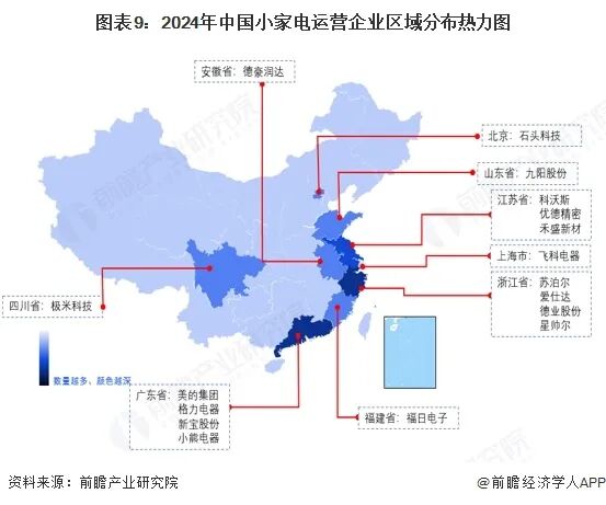 图表9：2024年中国小家电运营企业区域分布热力图
