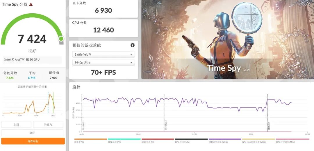 16英寸厚度仅14.62mm！上手体验戴尔XPS 16
