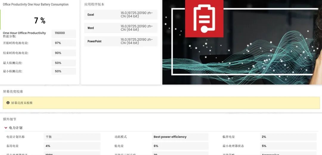 16英寸厚度仅14.62mm！上手体验戴尔XPS 16