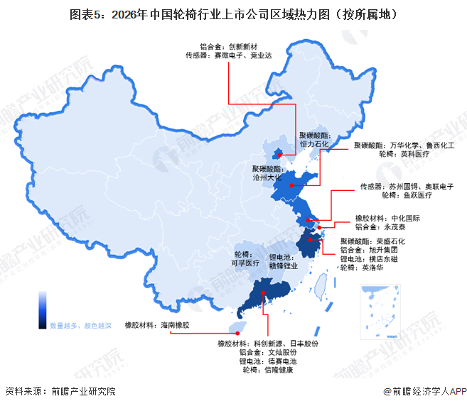 图表5：2026年中国轮椅行业上市公司区域热力图（按所属地）