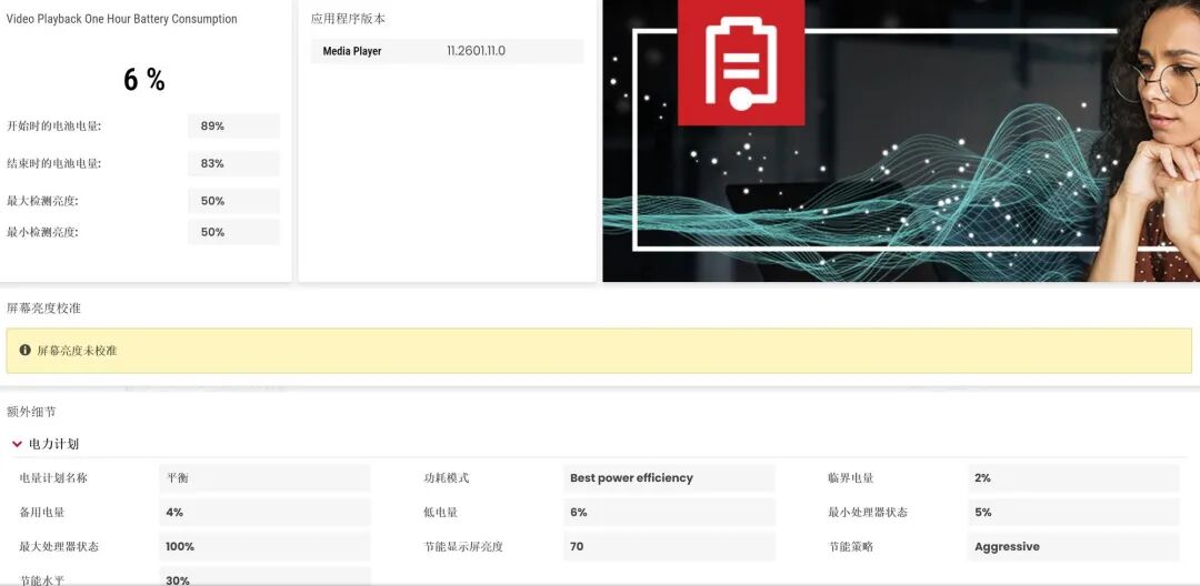 16英寸厚度仅14.62mm！上手体验戴尔XPS 16