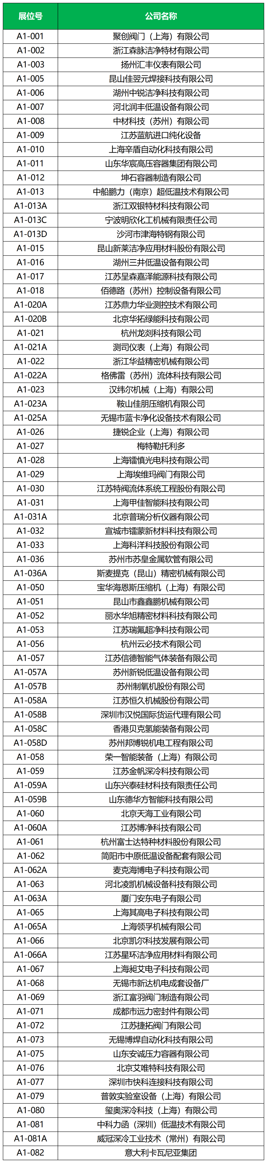 展位预定-2-参展名单(1)_展位预定 (2).png