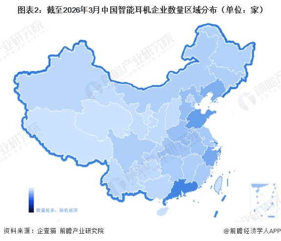 图表2：截至2026年3月中国智能耳机企业数量区域分布（单位：家）
