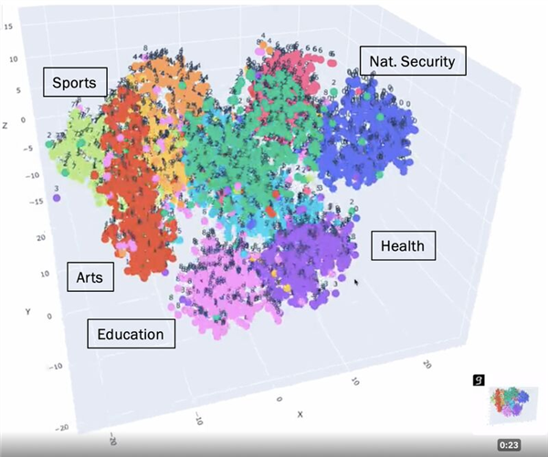 为什么网友会觉得 这个国民软件里封印了个17岁美少女