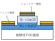 ルチル型GeO2で「世界初」半導体デバイスの動作確認