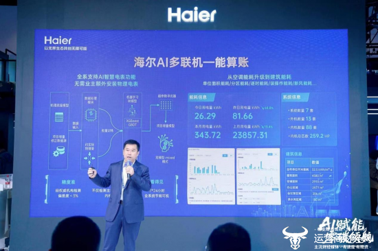 海尔大暖通商用全球多联机总经理 杨宝林