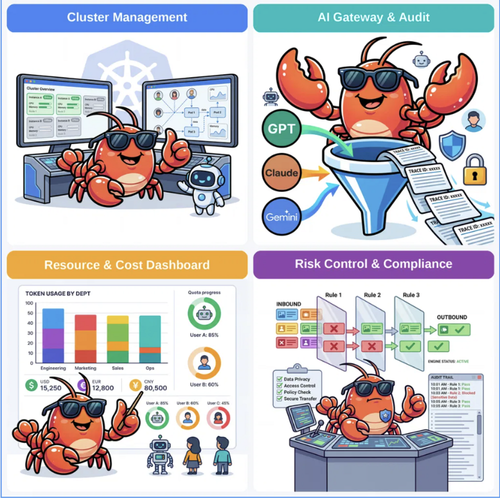 企业龙虾不敢养、管不住？浪潮信息首发“企千虾”，安全、省钱，一键千虾！