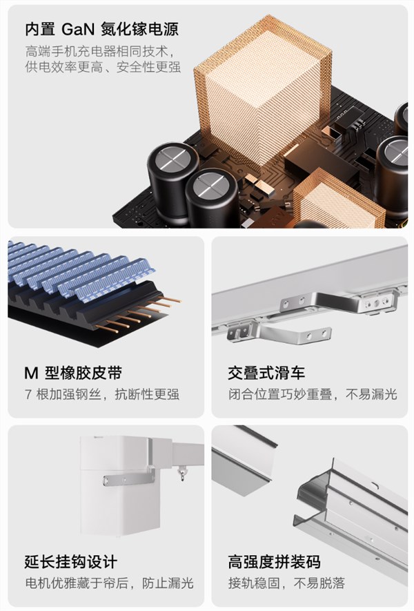 支持左右独立分控！小米推出米家智能窗帘3 Pro：799元