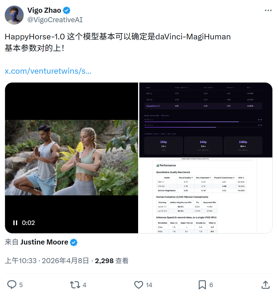 干翻字节Seedance 2.0！神秘“快乐小马”模型引全网竞猜