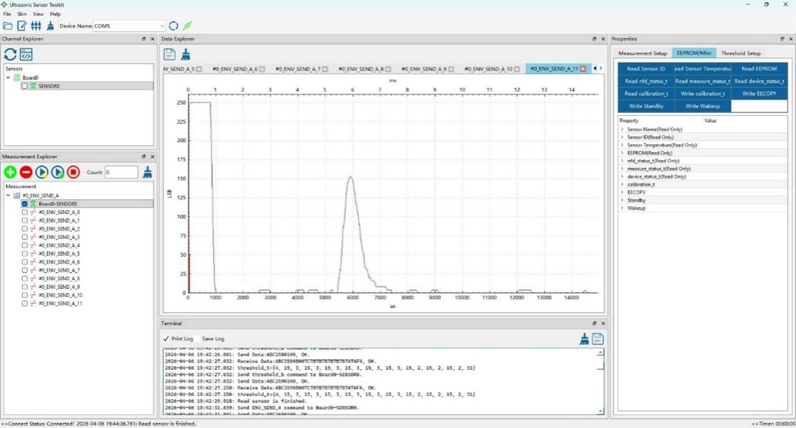 泰矽微车规级高压直驱超声波传感芯片 TCAU33宣布量产