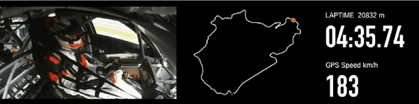 小米纽北总榜第三的位置 被一台美国油车抢走了