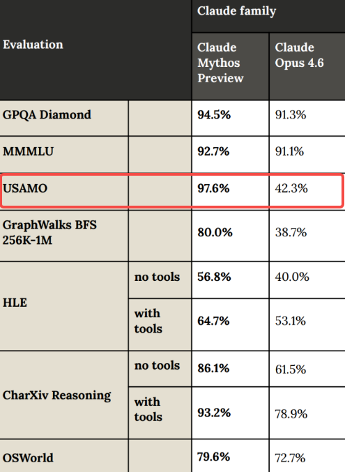 一夜之间 你的手机电脑要冒出无数bug了?