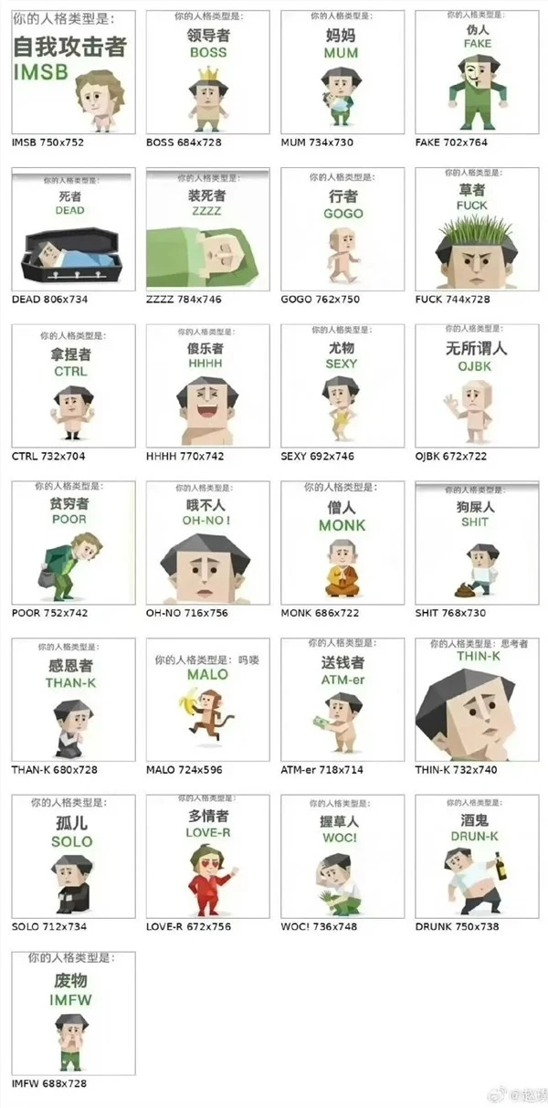 SBTI测试火爆全网