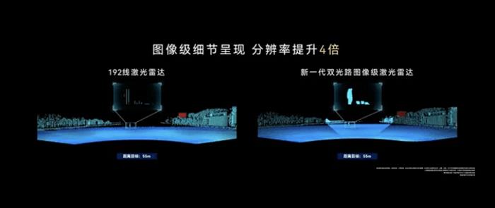 华为乾崑ADS四大方案量产落地，细分市场智驾竞争格局初探