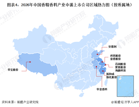 图表4：2026年中国香精香料产业中游上市公司区域热力图（按所属地）