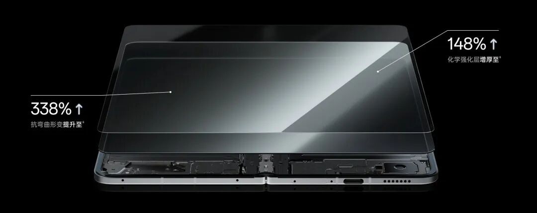 苹果折叠屏iPhone Ultra曝光汇总，这4个问题你肯定想知道