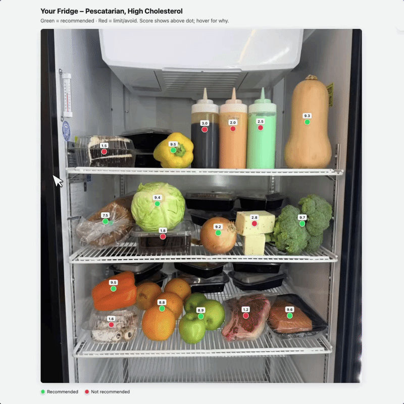 我用Meta“华人天团”打造的新模型，一张图复刻了一个“豆包App”