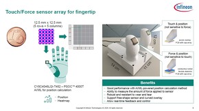 指先の触覚センシングデモについて