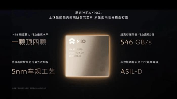 华为乾崑ADS四大方案量产落地，细分市场智驾竞争格局初探