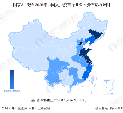 图表3：截至2026年中国人用疫苗行业公司分布热力地图