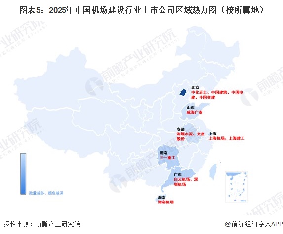 图表5：2025年中国机场建设行业上市公司区域热力图（按所属地）