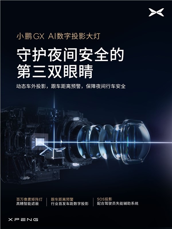 小鹏华为合作再升级 全新旗舰SUV GX搭载AI数字投影大灯