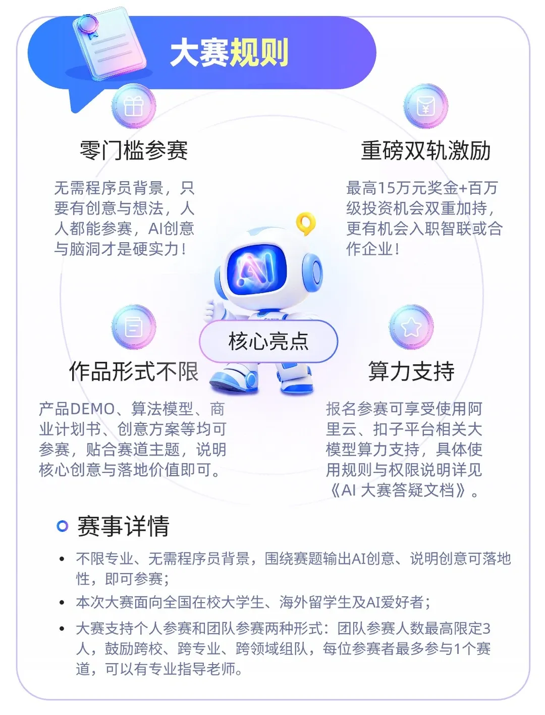 智聘未来智联招聘首届全国AI创新大赛