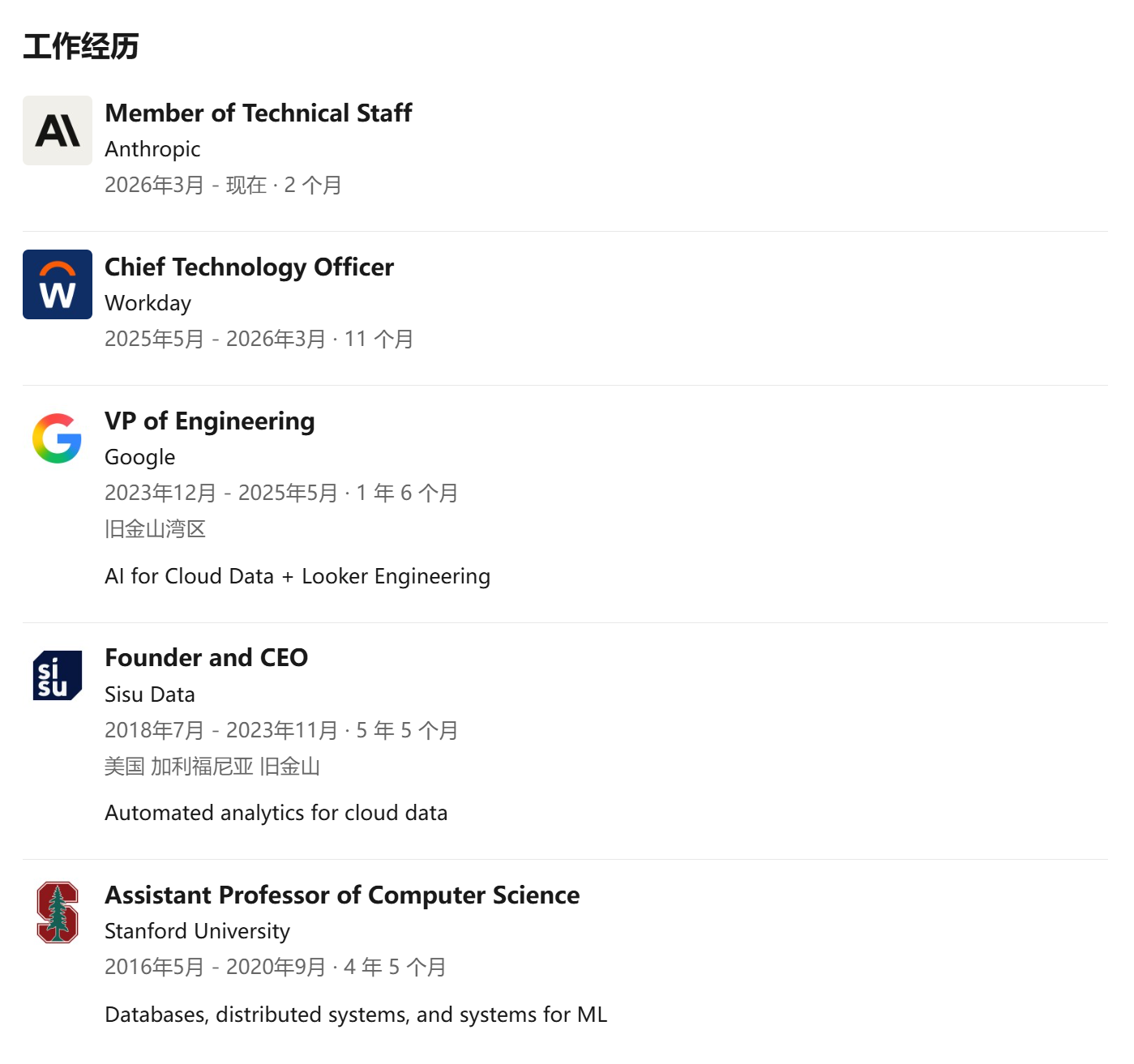 Anthropic要亲自下场做HR产品了！财富500强CTO跳槽支持