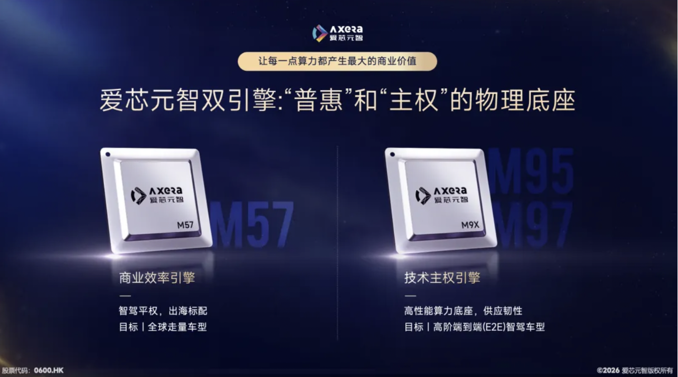 爱芯元智以开放生态定义智驾普惠方案