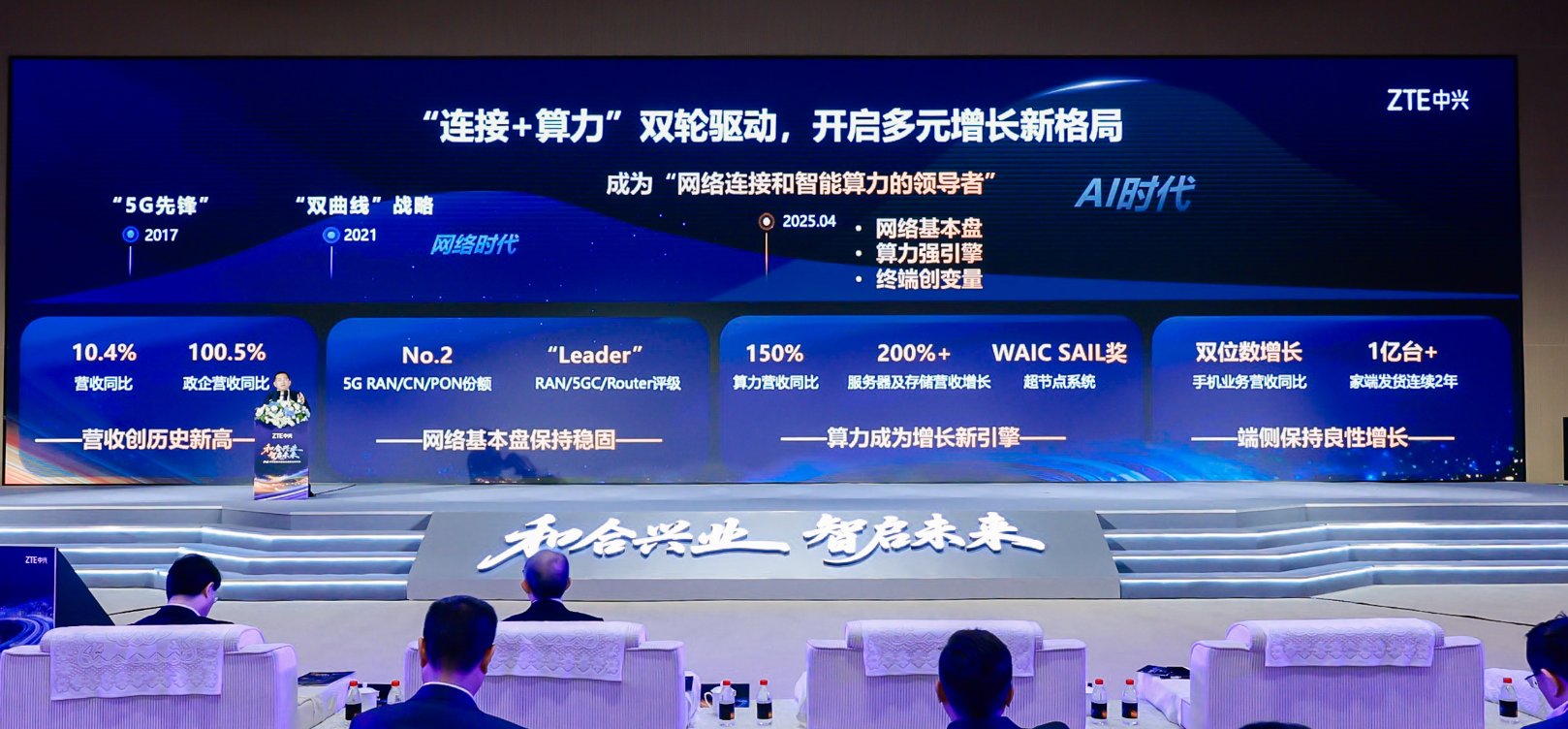 中兴如何赢下“AI马拉松”？连接+算力正撬动万亿级市场