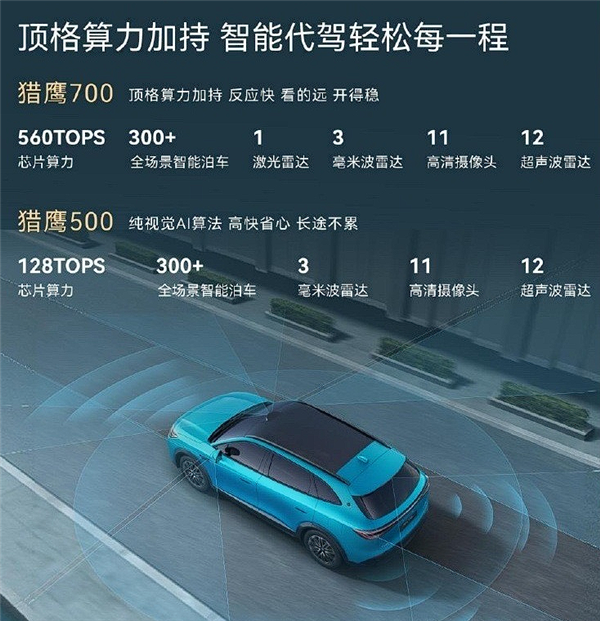 4米8中型插混SUV杀到12万级 奇瑞风云T9L上市：12.99万起