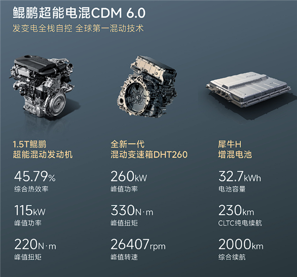 4米8中型插混SUV杀到12万级 奇瑞风云T9L上市：12.99万起