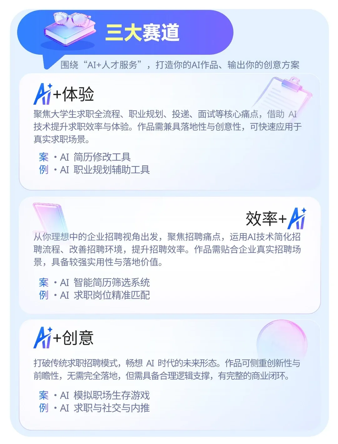 智聘未来智联招聘首届全国AI创新大赛