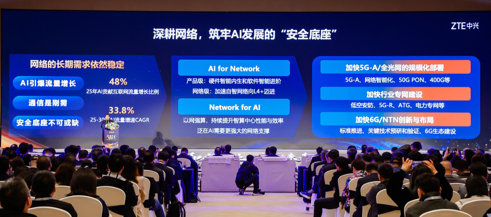 中兴如何赢下“AI马拉松”？连接+算力正撬动万亿级市场