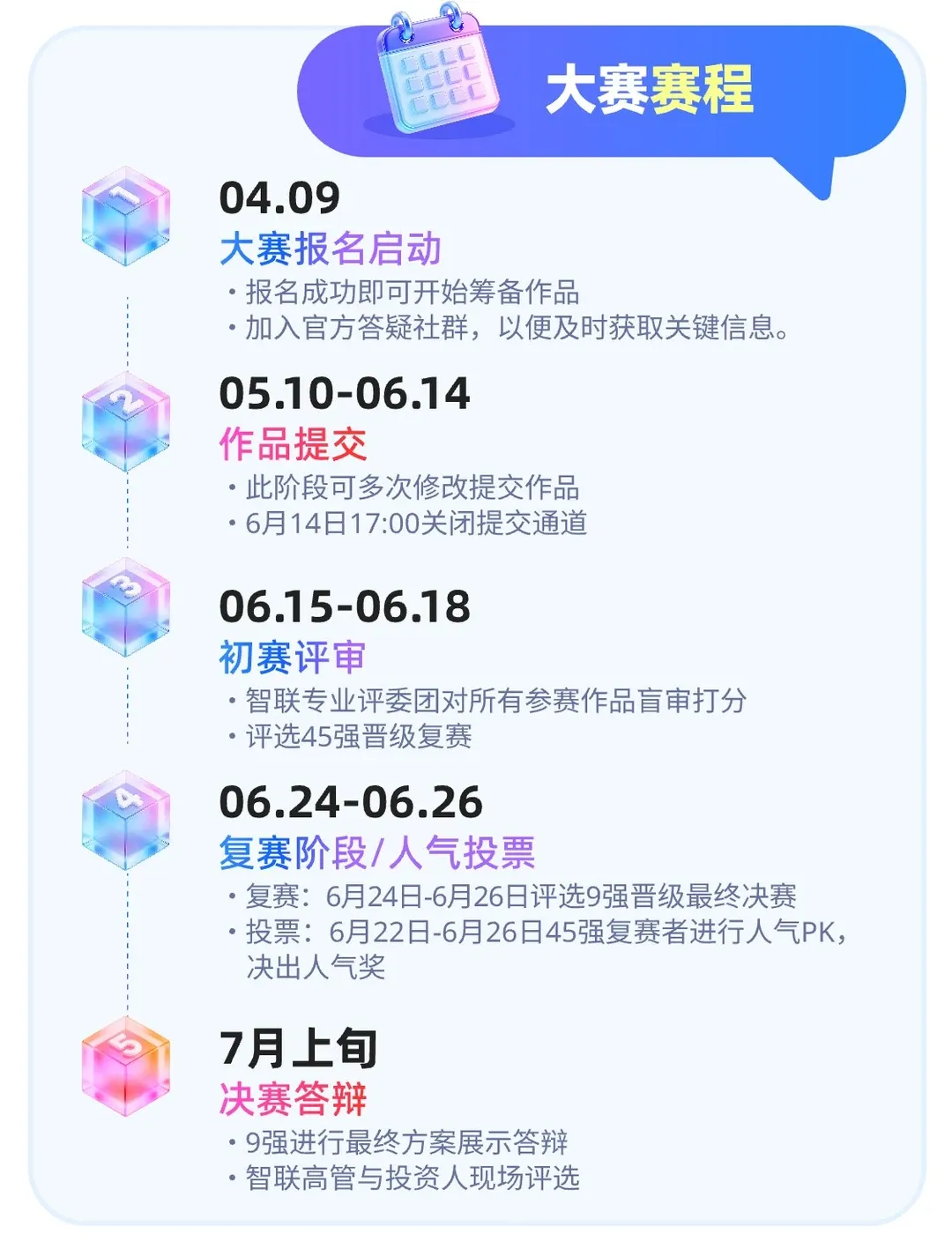 智聘未来智联招聘首届全国AI创新大赛