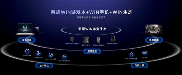 荣耀WIN游戏本首发东风尾喷散热引擎：5070Ti配置实现270W满血释放！