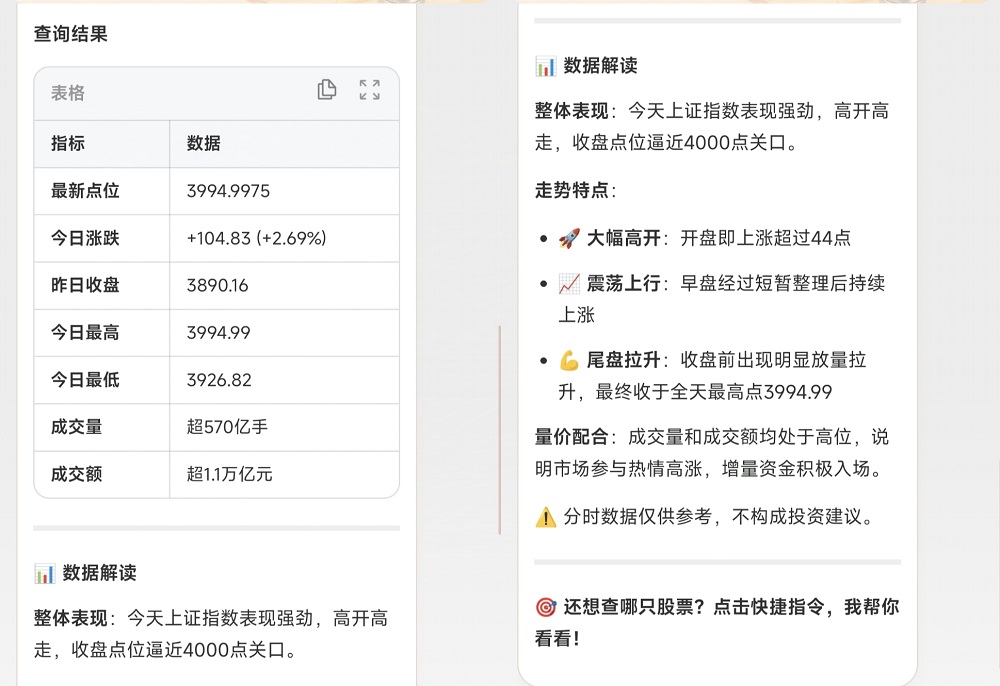 我，在支付宝“养龙虾”，看完账单破防了