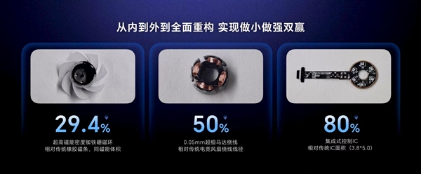 荣耀WIN游戏本首发东风尾喷散热引擎：5070Ti配置实现270W满血释放！