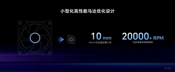 荣耀WIN游戏本首发东风尾喷散热引擎：5070Ti配置实现270W满血释放！