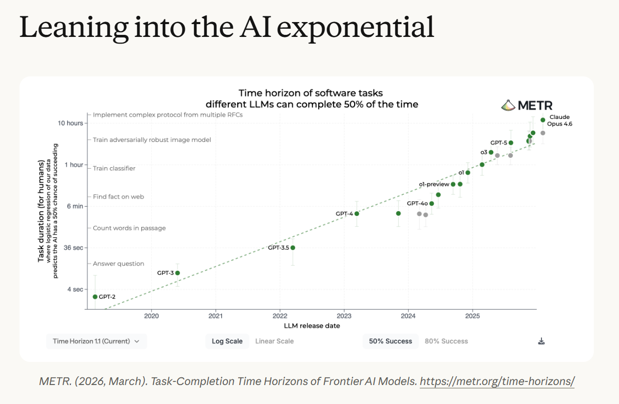 Claude产品团队工作模式被公开了！
