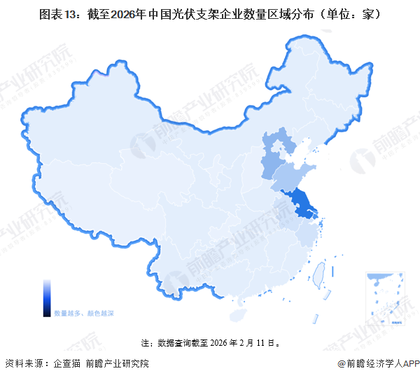 图表13：截至2026年中国光伏支架企业数量区域分布（单位：家）