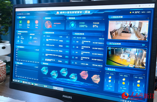 人民网记者 张丽玮摄