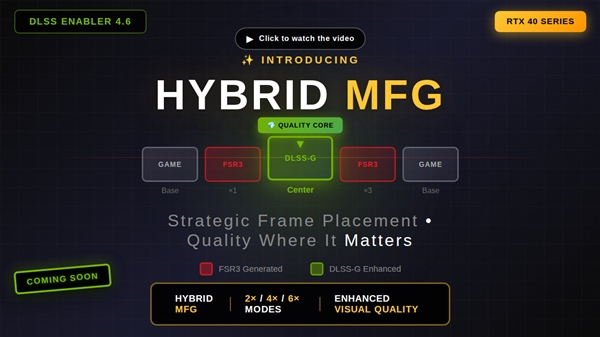 RTX 40等显卡也能6倍多帧生成！底层却靠AMD技术